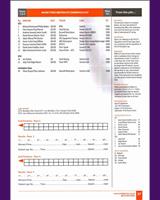 Entry List - British GT Championship Snetterton 2009