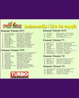 Entry List - Belcar Spa Racing Festival 1999