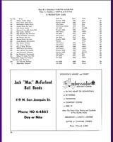 Entry List - Stockton - Production - Class D 1962