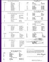 Entry List - SCCA Regional Thompson [BM+CM+DM] 1956