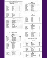 Entry List - SCCA Regional Thompson [FP] 1956