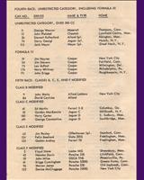 Entry List - SCCA Regional Thompson [BM+CM+EM+FM] 1958