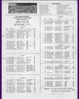 Entry List - SCCA Regional Thompson [FP+GP] 1959