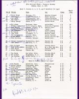 Entry List - Preliminary Thompson [BM+CM+DM+EM+FM] 1961