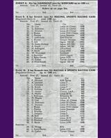 Entry List - MDMC Thornaby [SR/R+1.1] 1961
