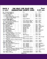 Entry List - BARC Thruxton [Production] 1969