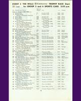 Entry List - RAC Championship Thruxton 1970