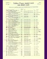 Entry List - RAC Sports Car Championship Thruxton 1971