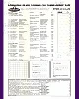 Entry List - MN GT Thruxton 1979