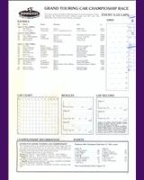 Entry List - MN GT Thruxton 1984