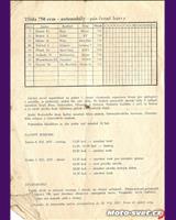 Entry List - Tišnov [S750] 1957