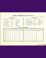 Entry List - Třebíč [S850/S1.1] 1960