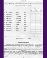 Entry List - SSCC Turnberry [S2.5/1.5s] 1951