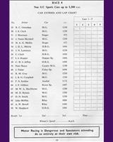 Entry List - SSCC Turnberry [S1.5] 1951