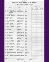 Entry List - SSCC Turnberry [Sports] 1951
