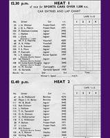 Entry List - National Turnberry [S+1.5] 1952