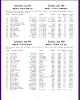 Entry List - SCCA Regional Vaca Valley [S1+S2+P1+P2+M1] 1960