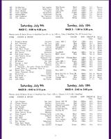 Entry List - SCCA Regional Vaca Valley [M3+M4+M5+M6+M7] 1960