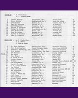 Entry List - SCCA National Virginia - Classes: ASR+AP+BP+AS+BS 1973
