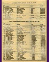 Entry List - Watkins Glen Grand Prix - Harold Jacques Memorial 1959