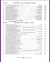 Entry List - SCCA National Watkins Glen - Classes: CM+DM+EM+FM 1965