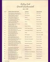 Entry List - Watkins Glen 500 Kilometres 1989