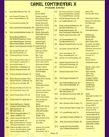 Entry List - Watkins Glen 500 Kilometres 1993