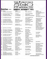 Entry List - Westwood 500 1973