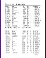 Entry List - SCCA National Willow Springs [CSR+DSR+ESR+FSR+GSR] 1967