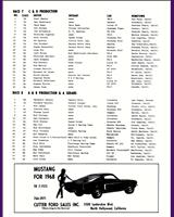 Entry List - SCCA National Willow Springs [CP+DP] 1968