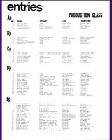 Entry List - SCCA National Willow Springs [CP+DP] 1969