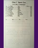 Entry List - WJC Winfield [S1.3] 1950