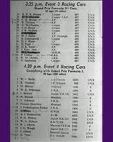 Entry List - WJC Winfield [Racing F1] 1951