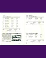 Entry List - DARM Wunstorf [GT1.6] 1966