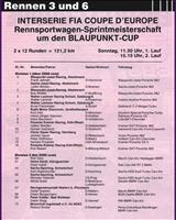 Entry List - Interserie Wunstorf 1987