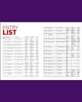 Entry List - Gulf 12 Hours 2012