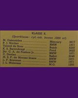 Entry List - Zandvoort [S2.0] 1939