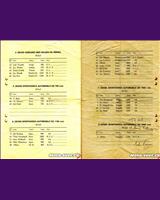 Entry List - Ždírec [S1.1] 1933