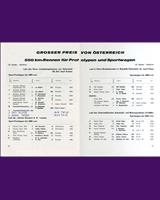 Entry List - Zeltweg 500 Kilometres 1968