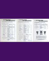 Entry List - Zeltweg 1000 Kilometres 1969