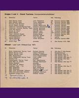 Entry List - European GT Championship Zeltweg 1975