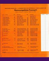 Entry List - Austrian Grand Prix Formula 1 1976