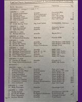Entry List - National Zeltweg 1979