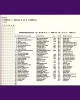 Entry List - GP Zolder [GT/T1.6+Gr.1B/3] 1974