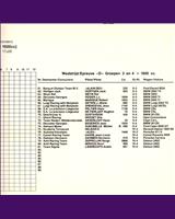 Entry List - GP Zolder [GT/T+1.6] 1974