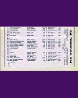 Entry List - EG Trophy Zolder (Heat 2) 1974