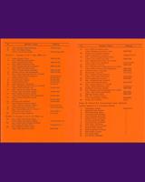 Entry List - Zolder [GT/T2.0] 1975