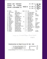 Entry List - Benelux Zolder 1976