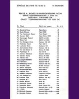 Entry List - Benelux Zolder [1.3] 1976