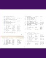 Entry List - Zolder [T/GT2.0] 1976